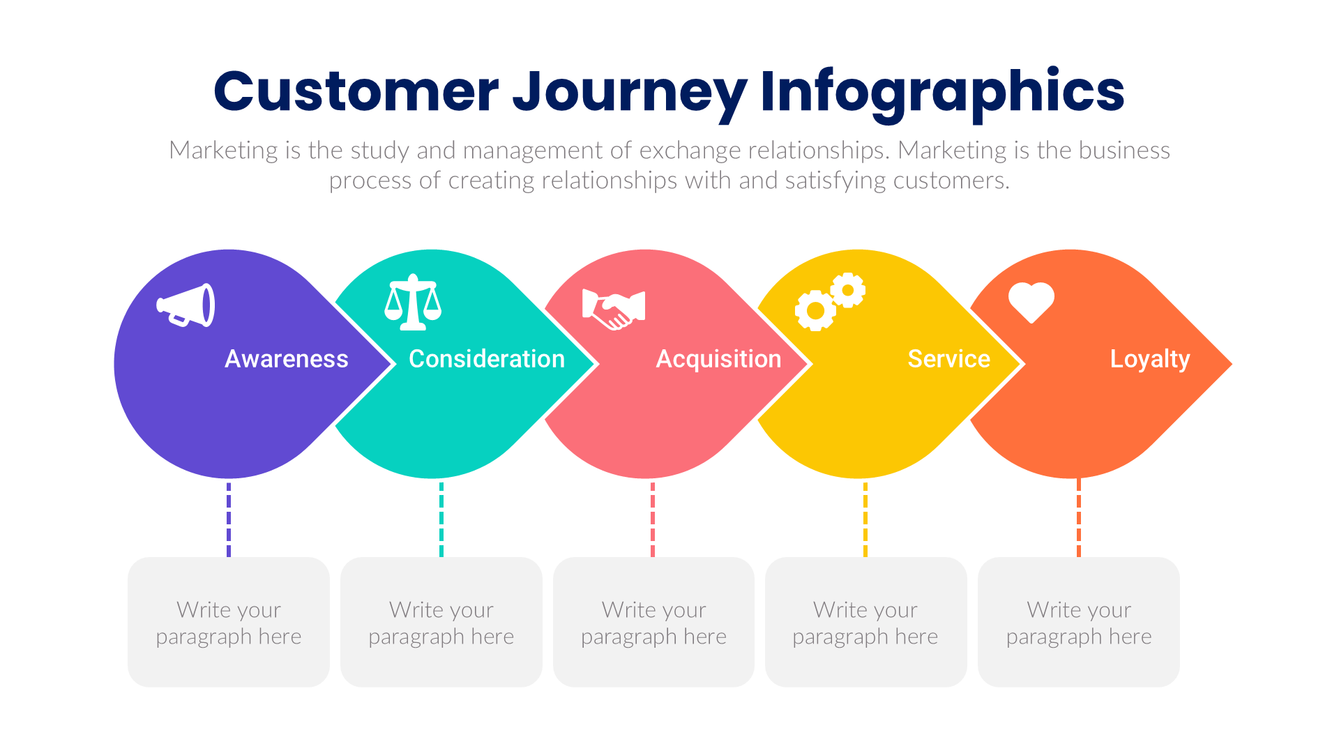 Customer Journey V1 slide 6